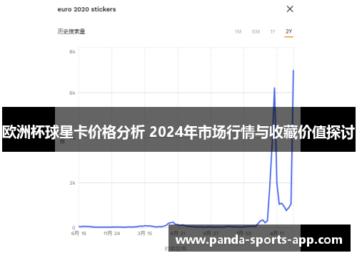 欧洲杯球星卡价格分析 2024年市场行情与收藏价值探讨